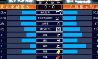  法甲黑马连胜攀升至积分榜次席  