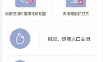 多特蒙德青年军掀翻传统豪门晋级  