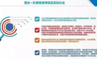  法甲薪资帽正式生效，豪门引援策略大调整  