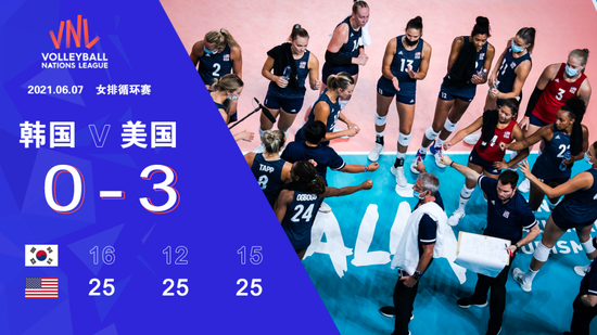  曼联租借锋霸发威，3-0横扫伯恩茅斯  