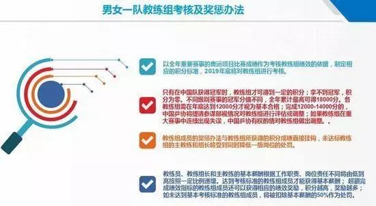 法甲薪资帽正式生效，豪门引援策略大调整  