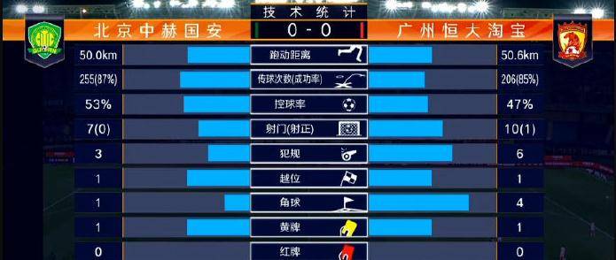  法甲黑马连胜攀升至积分榜次席  